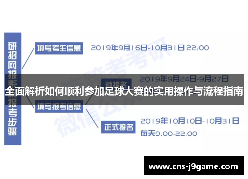 全面解析如何顺利参加足球大赛的实用操作与流程指南