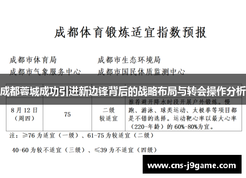 成都蓉城成功引进新边锋背后的战略布局与转会操作分析 成都蓉城成功引进新边锋背后的战略布局与转会操作分析
