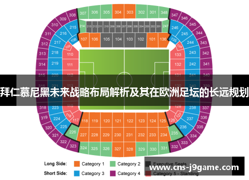 拜仁慕尼黑未来战略布局解析及其在欧洲足坛的长远规划 拜仁慕尼黑未来战略布局解析及其在欧洲足坛的长远规划