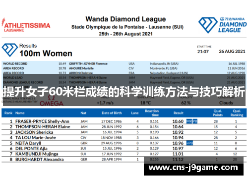 提升女子60米栏成绩的科学训练方法与技巧解析