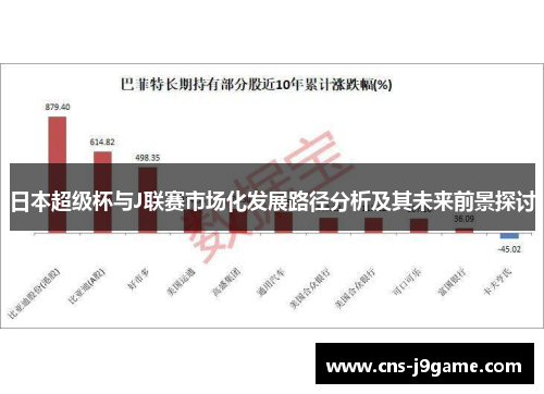 日本超级杯与J联赛市场化发展路径分析及其未来前景探讨 日本超级杯与J联赛市场化发展路径分析及其未来前景探讨