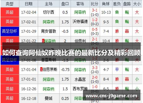 如何查询阿仙奴昨晚比赛的最新比分及精彩回顾 如何查询阿仙奴昨晚比赛的最新比分及精彩回顾