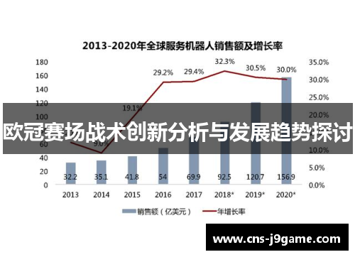 欧冠赛场战术创新分析与发展趋势探讨