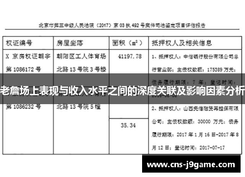 老詹场上表现与收入水平之间的深度关联及影响因素分析
