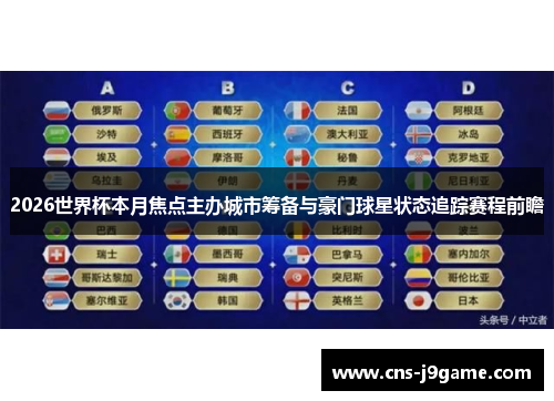 2026世界杯本月焦点主办城市筹备与豪门球星状态追踪赛程前瞻