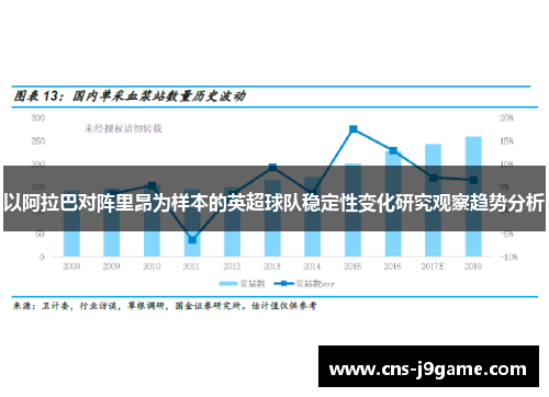以阿拉巴对阵里昂为样本的英超球队稳定性变化研究观察趋势分析