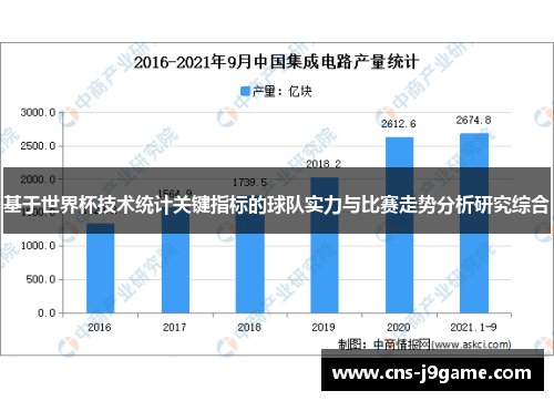 基于世界杯技术统计关键指标的球队实力与比赛走势分析研究综合