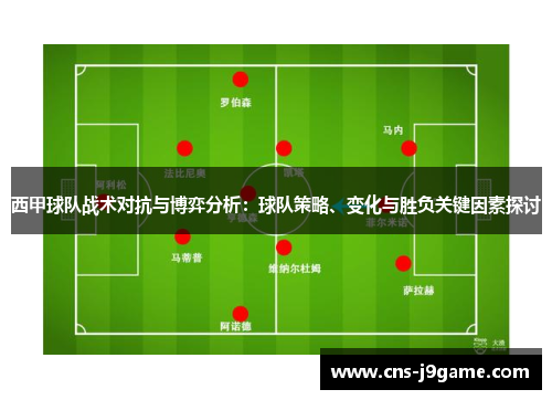 西甲球队战术对抗与博弈分析：球队策略、变化与胜负关键因素探讨