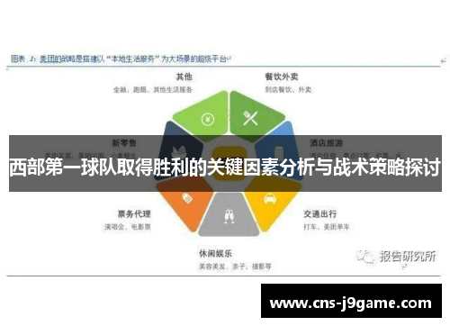 西部第一球队取得胜利的关键因素分析与战术策略探讨