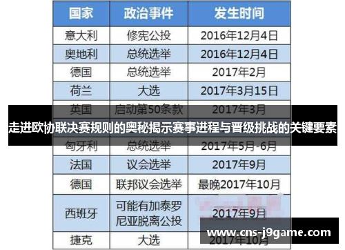 走进欧协联决赛规则的奥秘揭示赛事进程与晋级挑战的关键要素