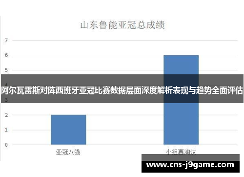阿尔瓦雷斯对阵西班牙亚冠比赛数据层面深度解析表现与趋势全面评估
