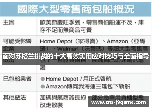 面对苏格兰挑战的十大高效实用应对技巧与全面指导 面对苏格兰挑战的十大高效实用应对技巧与全面指导