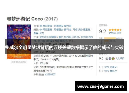 鲍威尔全明星梦想背后的五项关键数据揭示了他的成长与突破